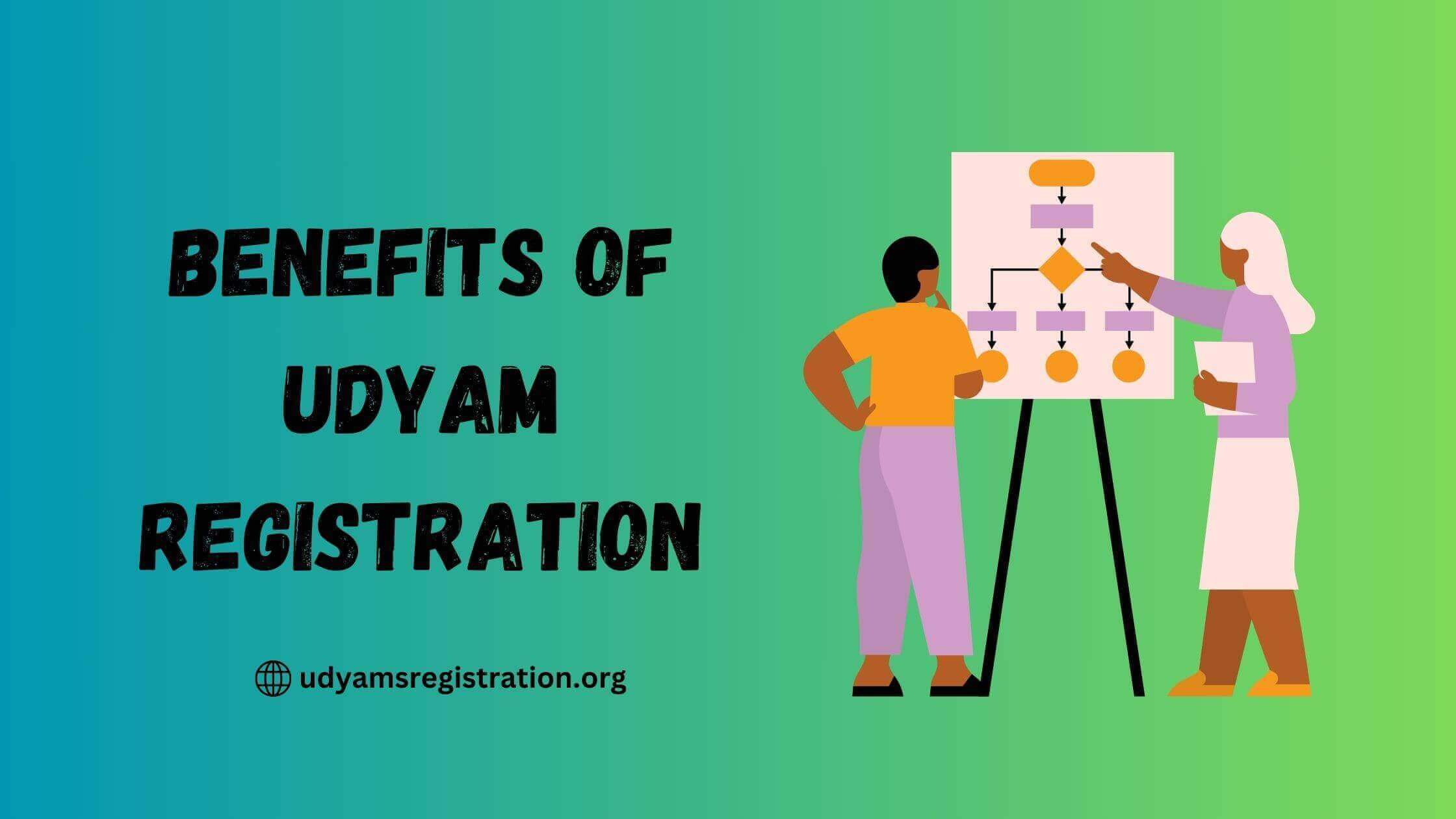 16 Benefits of Udyam Registration